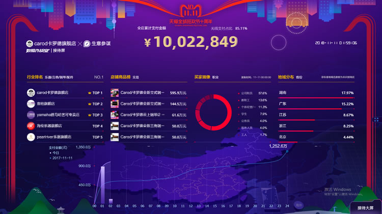 卡罗德钢琴
