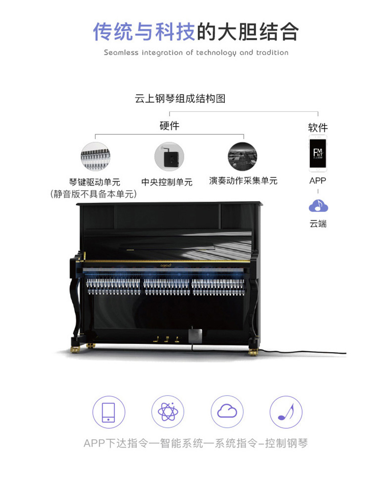 卡罗德钢琴 I3-SN 立式钢琴标准88键